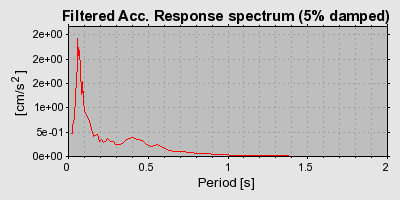 Plot-20160724-8962-19xh858-0