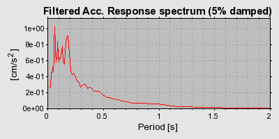 Plot-20160724-8962-1az8ink-0