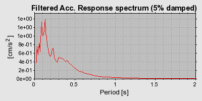 Plot-20160724-8962-1mpj0u6-0