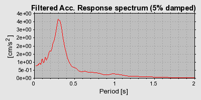 Plot-20160724-8962-11ssrth-0