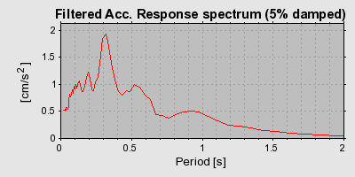 Plot-20160724-8962-17dkf3s-0