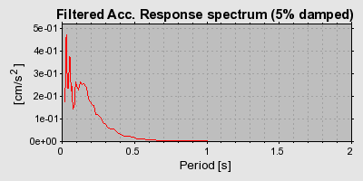 Plot-20160724-8962-19nhrse-0