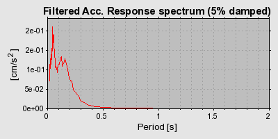 Plot-20160724-8962-14fr6j8-0