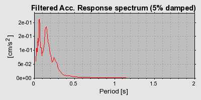 Plot-20160724-8962-1jccbiw-0