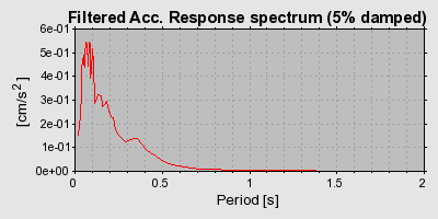 Plot-20160724-8962-80bfce-0