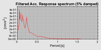 Plot-20160724-8962-1mz2exi-0