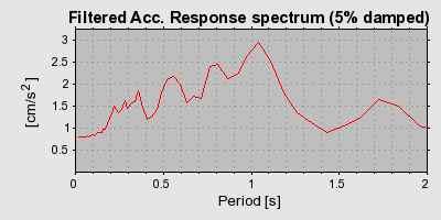 Plot-20160724-8962-1w0ln0m-0