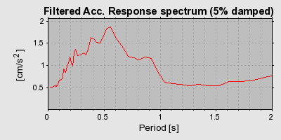 Plot-20160724-8962-66x76x-0