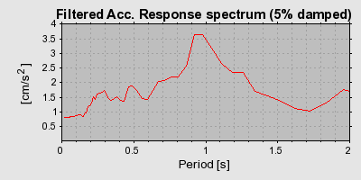 Plot-20160724-8962-h0rgmc-0