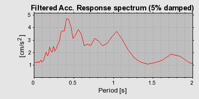 Plot-20160724-8962-13uv1dk-0