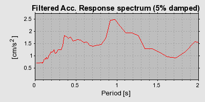 Plot-20160724-8962-ucj8hi-0