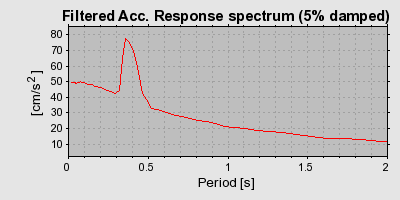 Plot-20160724-8962-9nr8d4-0