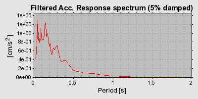 Plot-20160725-8962-8ypqb6-0