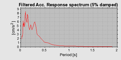 Plot-20160725-8962-1yjnymn-0