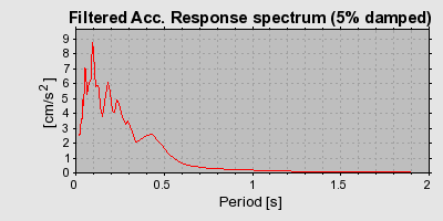 Plot-20160725-8962-qhtz9r-0