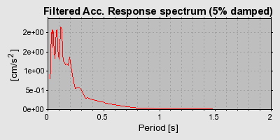 Plot-20160725-8962-mwkx45-0