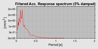 Plot-20160725-8962-62y8rz-0