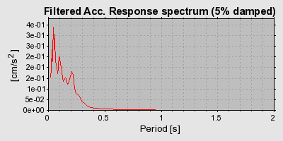 Plot-20160725-8962-h8sufy-0