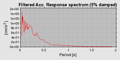 Plot-20160725-8962-hrgxh5-0