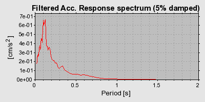 Plot-20160725-8962-124opje-0