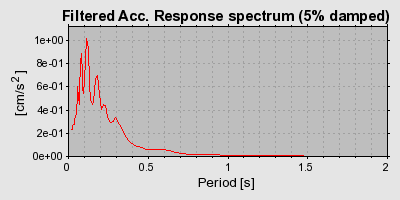 Plot-20160725-8962-ly0dah-0