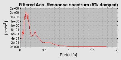 Plot-20160725-8962-1krbagy-0