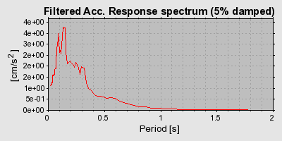 Plot-20160725-8962-infrn6-0