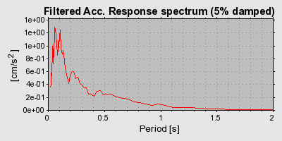 Plot-20160725-8962-1yu1eoh-0