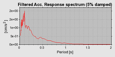 Plot-20160725-8962-1lqymzc-0