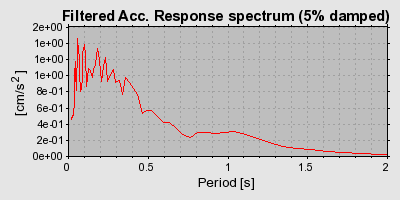 Plot-20160725-8962-5040f9-0