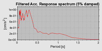 Plot-20160725-8962-hn2ex4-0