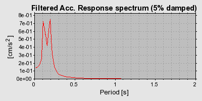 Plot-20160725-8962-1f9oi8u-0