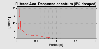 Plot-20160725-8962-1xsseht-0