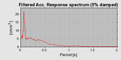 Plot-20160725-8962-1mxlys8-0