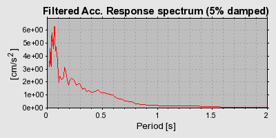 Plot-20160725-8962-1as0qtx-0