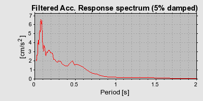 Plot-20160725-8962-13kd5qp-0