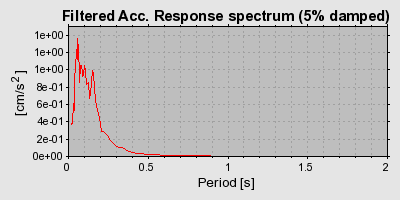 Plot-20160725-8962-1ndcxn6-0
