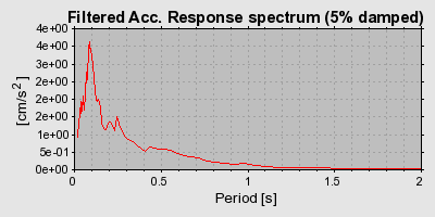 Plot-20160725-8962-mx4xe-0