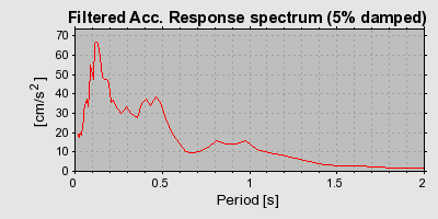 Plot-20160725-8962-scrb3x-0