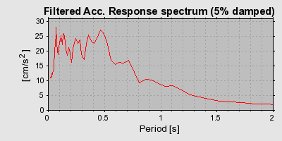 Plot-20160725-8962-trdbuc-0