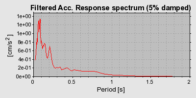 Plot-20160725-8962-1vi2xmq-0