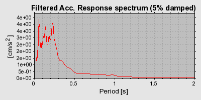 Plot-20160725-8962-1etn4ud-0