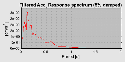 Plot-20160725-8962-9gt5rg-0