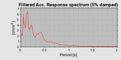 Plot-20160725-8962-x22ltw-0