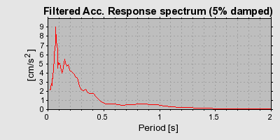 Plot-20160725-8962-b4pob2-0