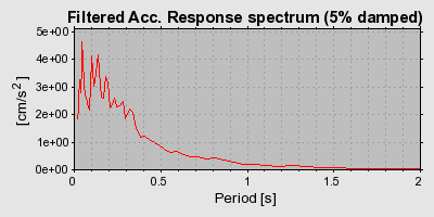 Plot-20160725-8962-3jjci-0