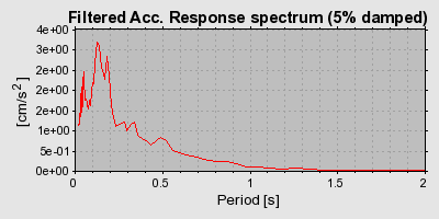 Plot-20160725-8962-1rutuy9-0