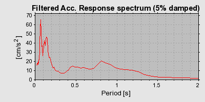 Plot-20160725-8962-1kxid7i-0