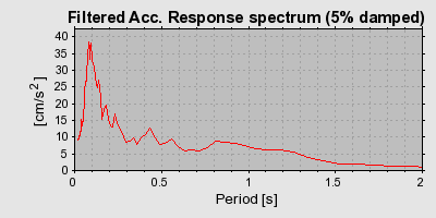 Plot-20160725-8962-82gq70-0