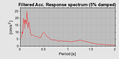 Plot-20160725-8962-1xnwovh-0